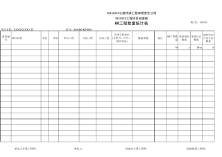 公路工程0号台帐范本