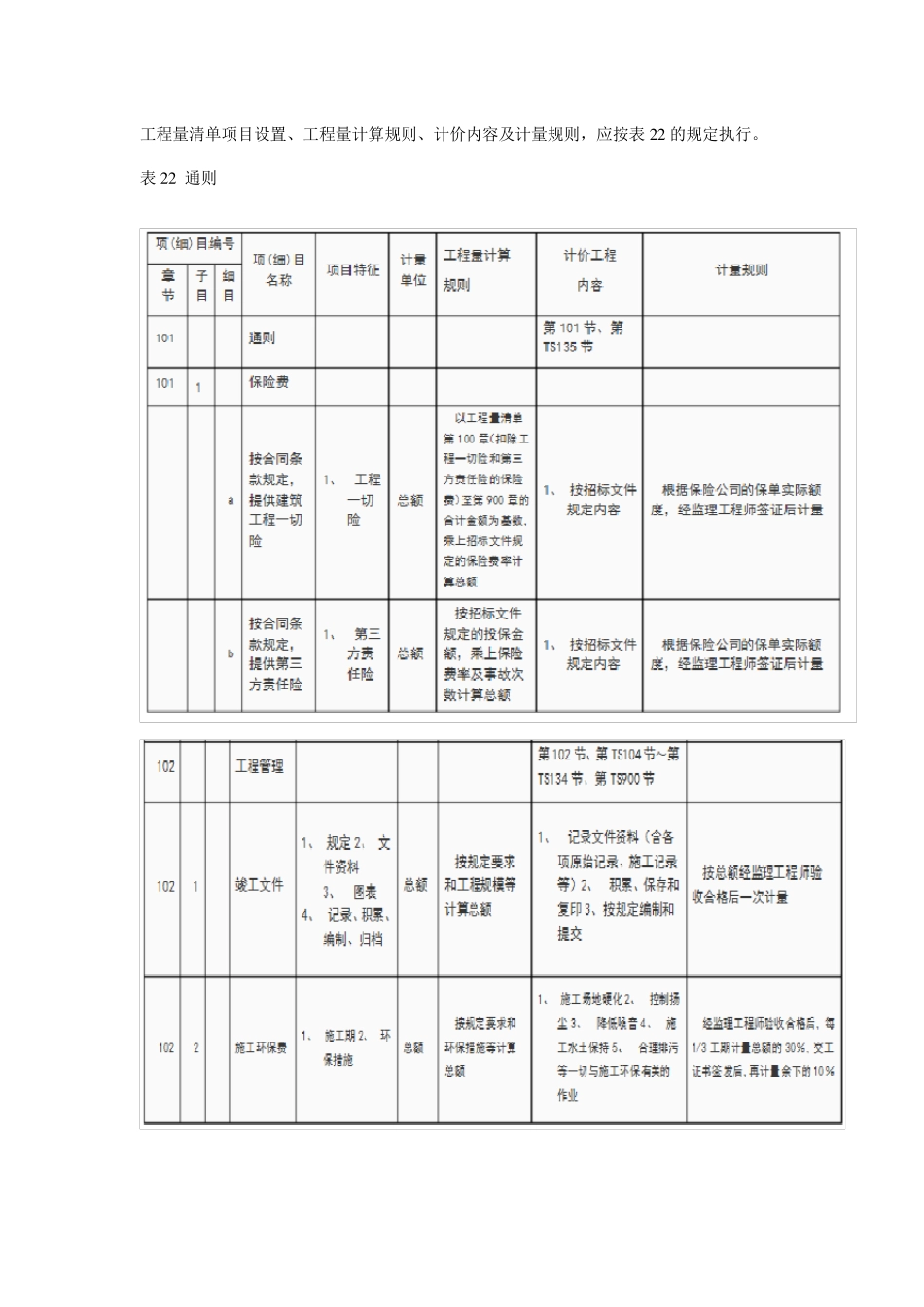 公路工程100章内容_第2页