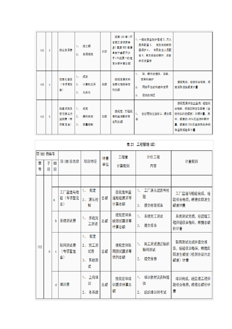公路工程100章内容_第3页