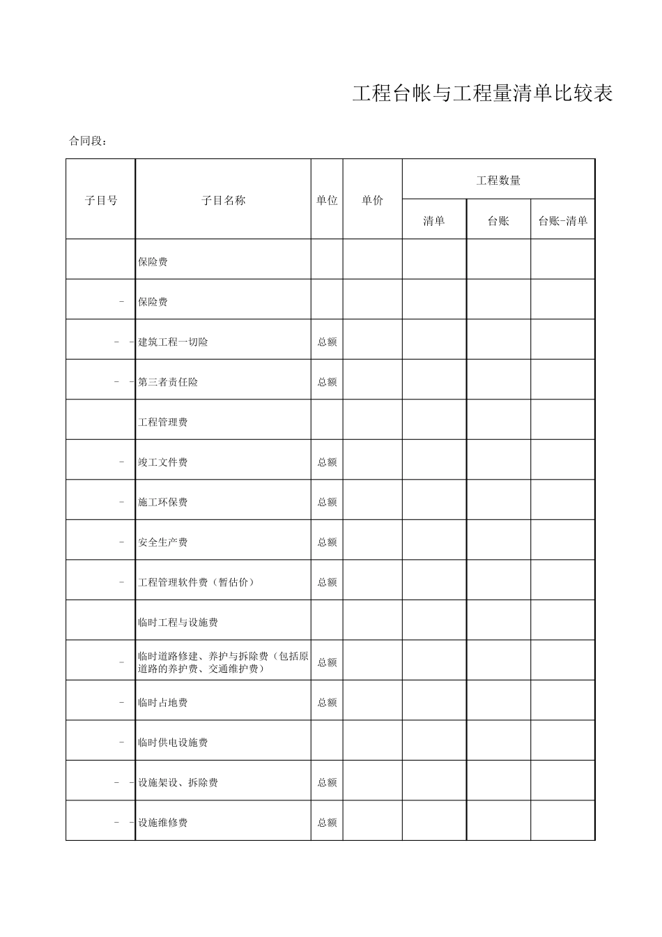 公路工程0号台账_第1页