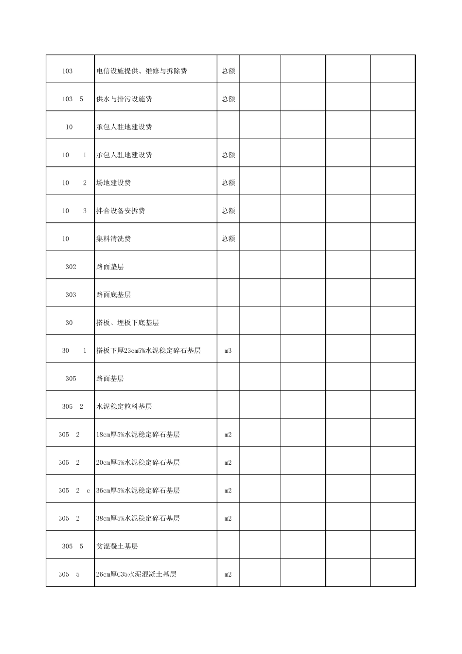 公路工程0号台账_第2页