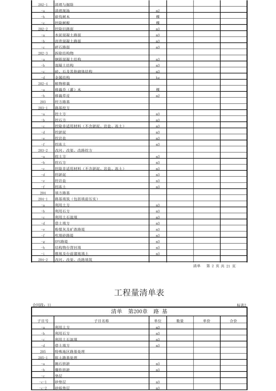 公路工程2018工程量清单表_第2页