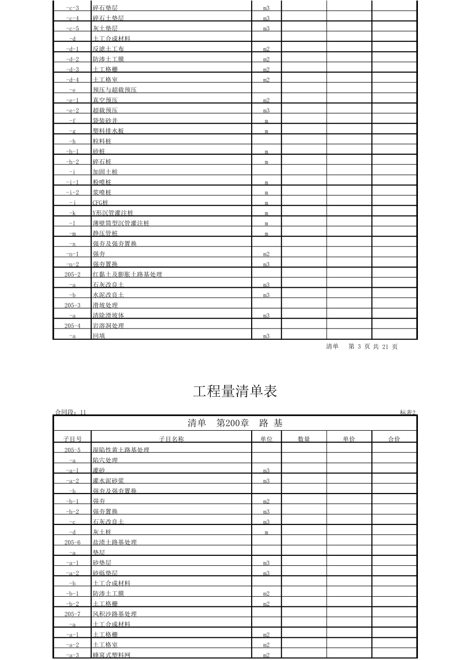 公路工程2018工程量清单表_第3页