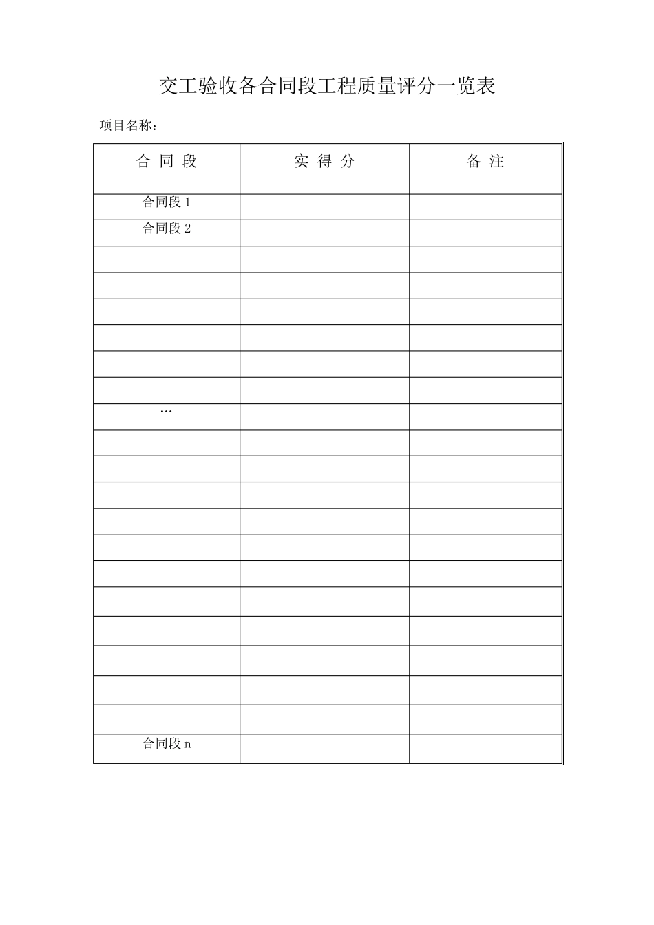 公路工程交工验收报告_第3页