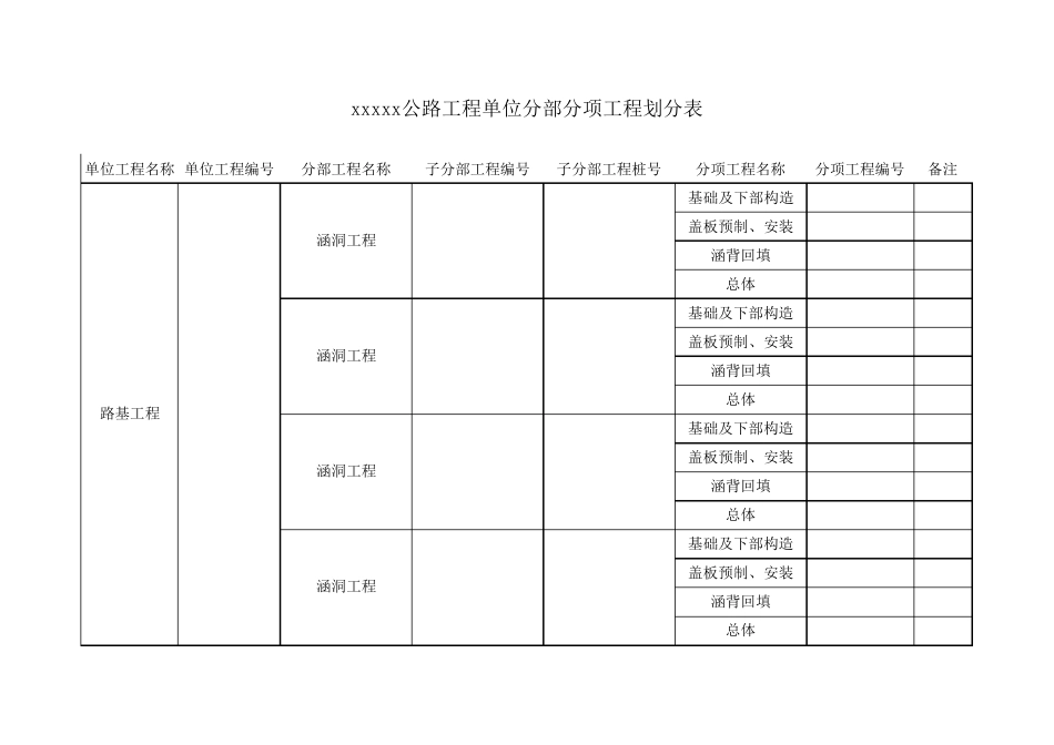 公路工程单位工程分部分项工程划分实例_第2页