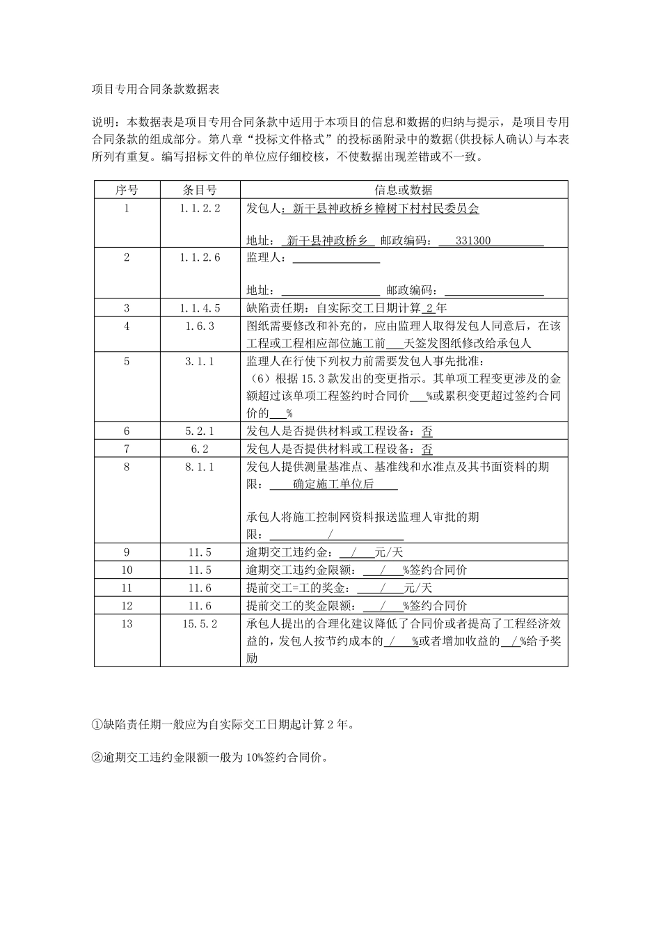公路工程合同专用条款_第2页