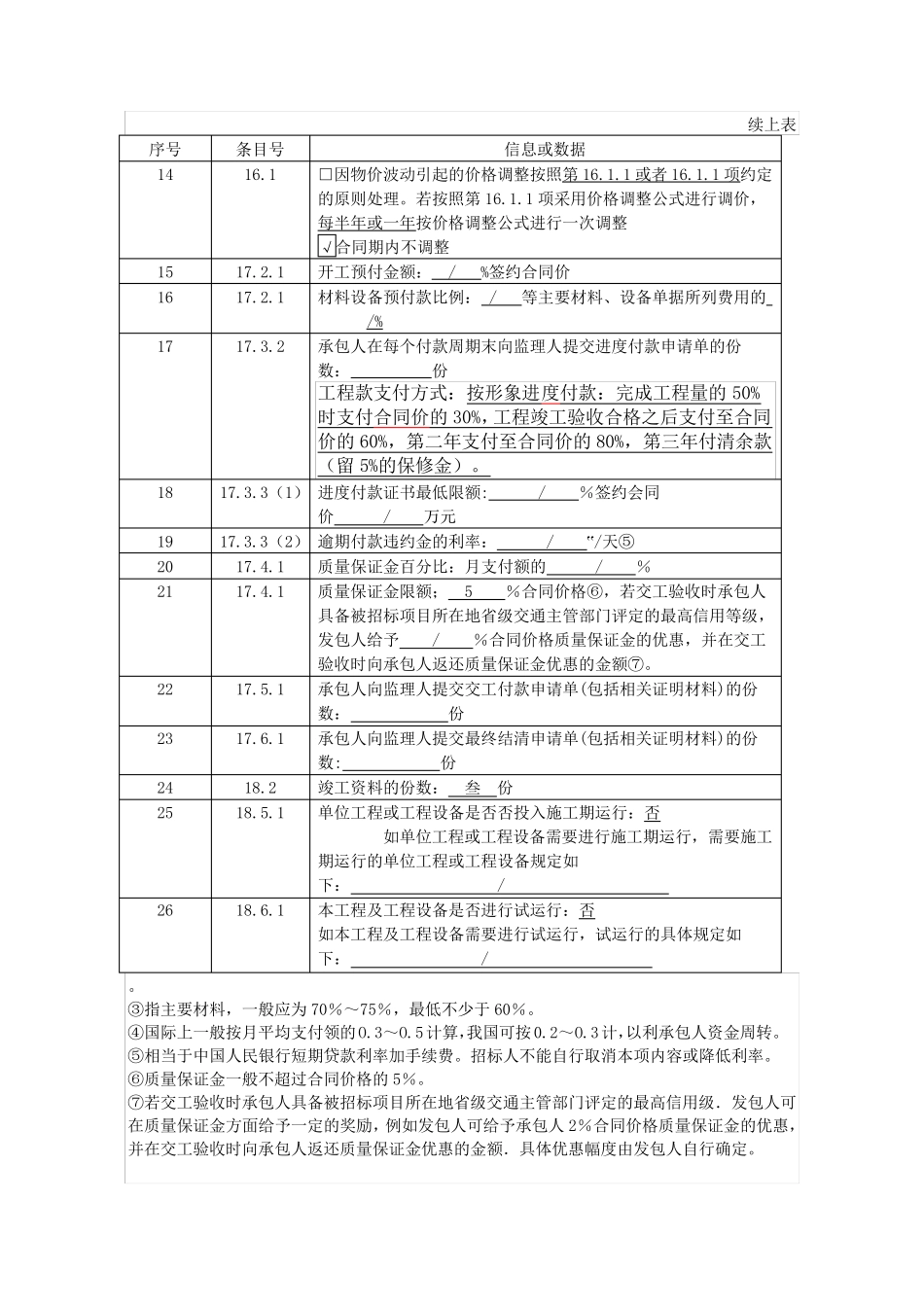 公路工程合同专用条款_第3页