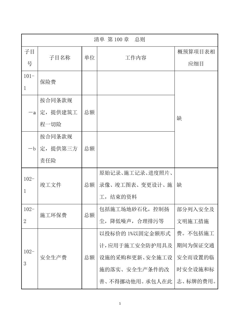 公路工程套定额指导_第1页