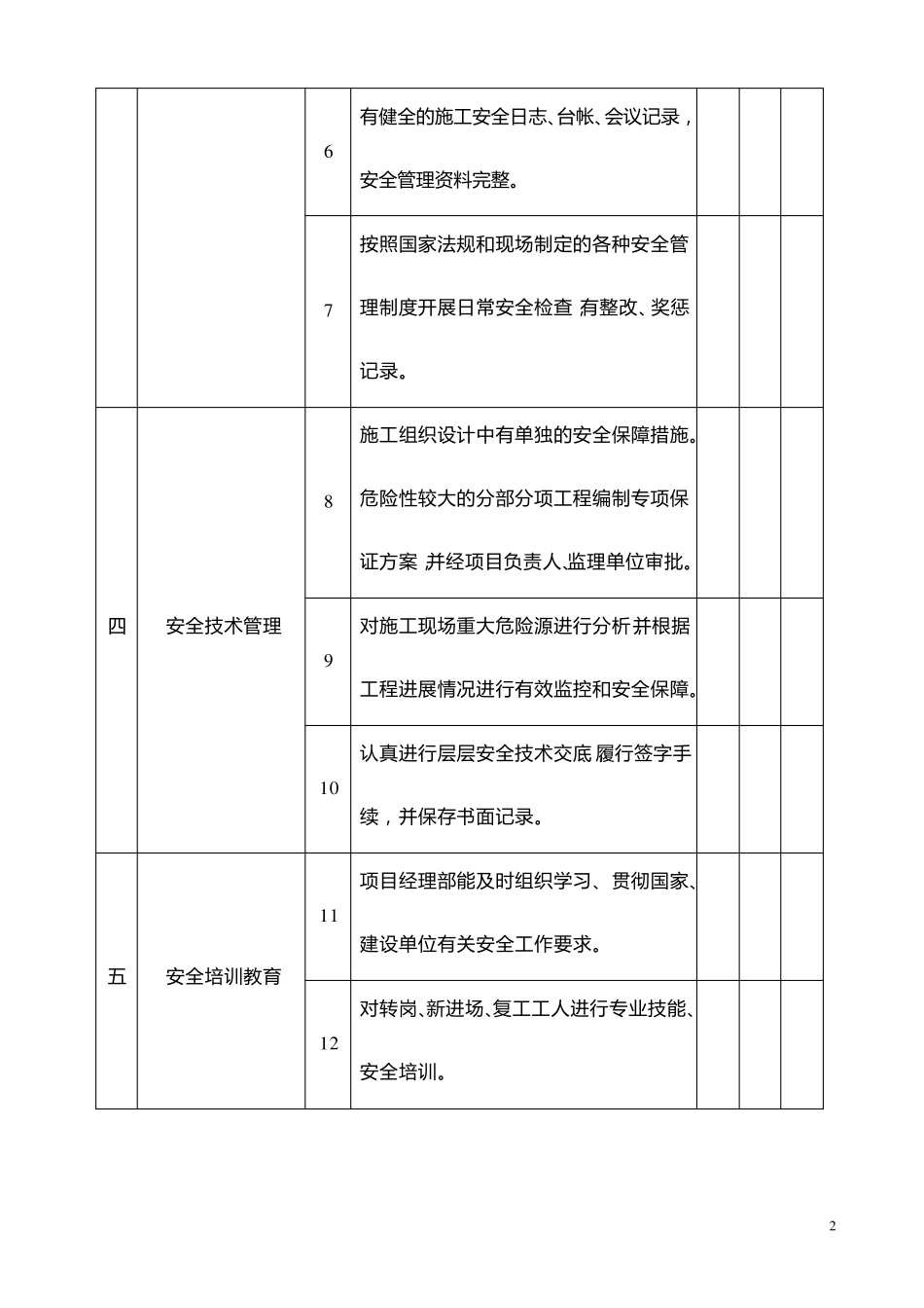 公路工程安全生产检查记录表_第2页