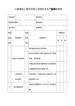 公路工程安全生产检查记录表模板