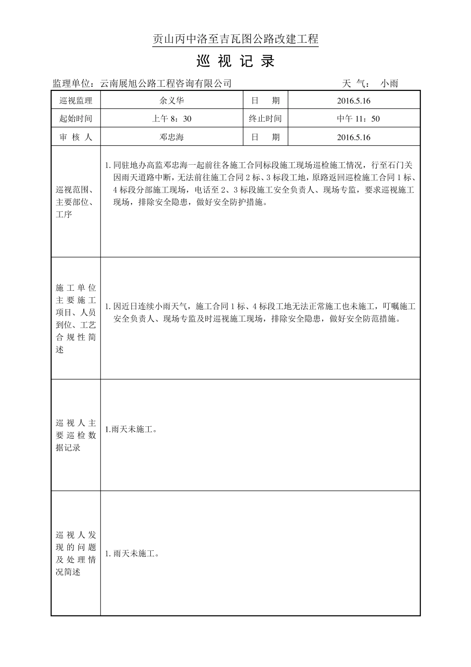公路工程安全监理巡视记录5_第2页