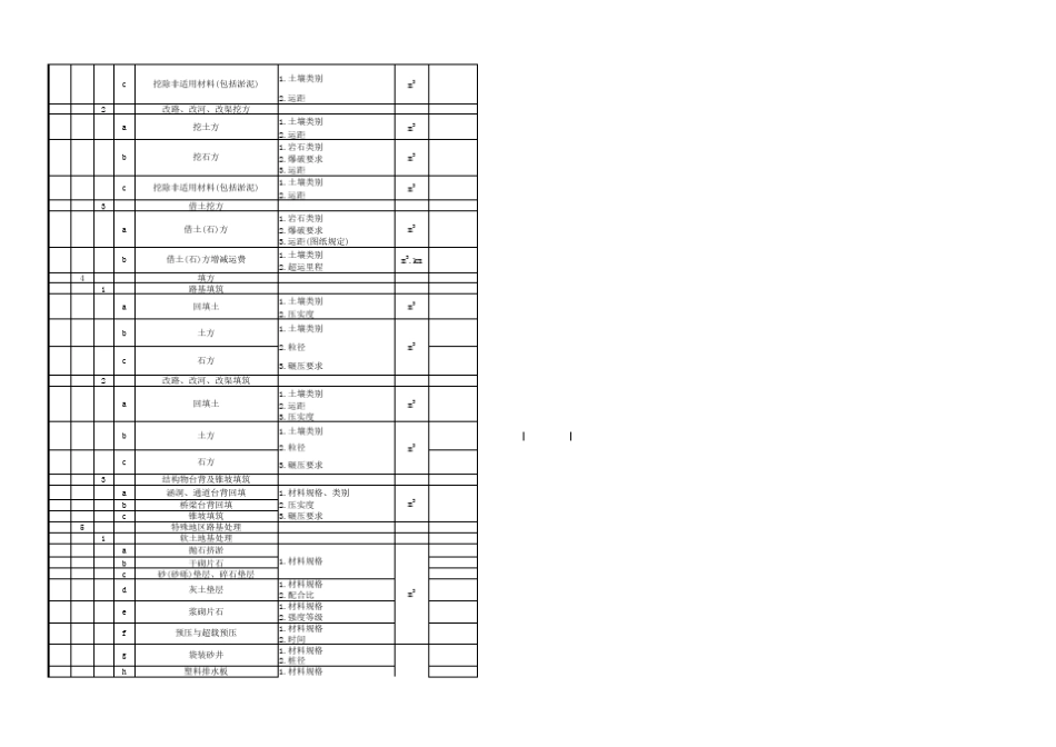 公路工程工程量清单规范(EXCEL)_第2页