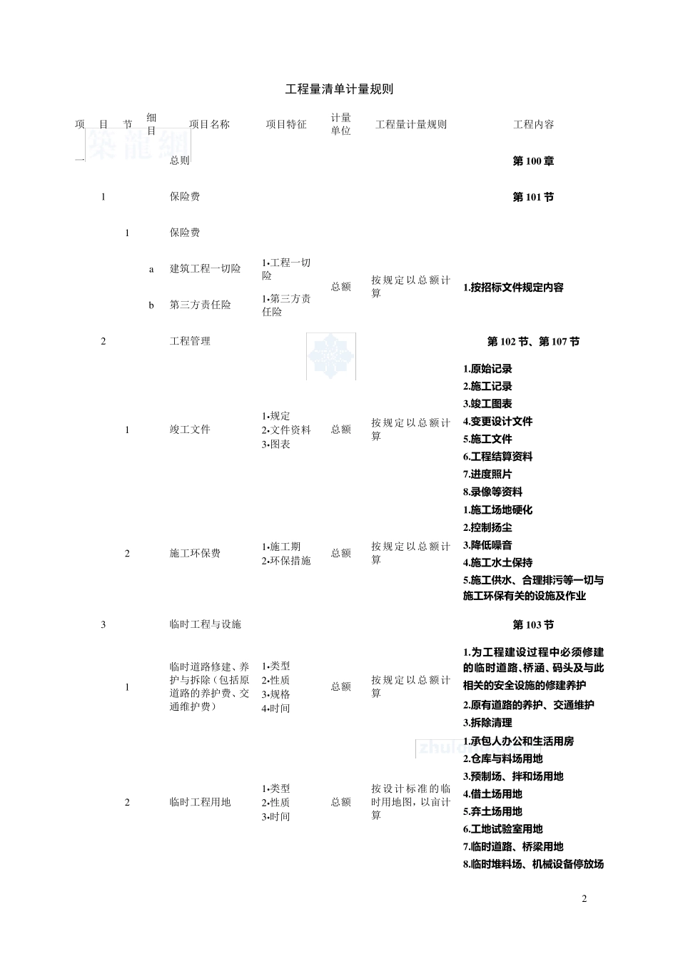 公路工程工程量清单计算规则_第2页