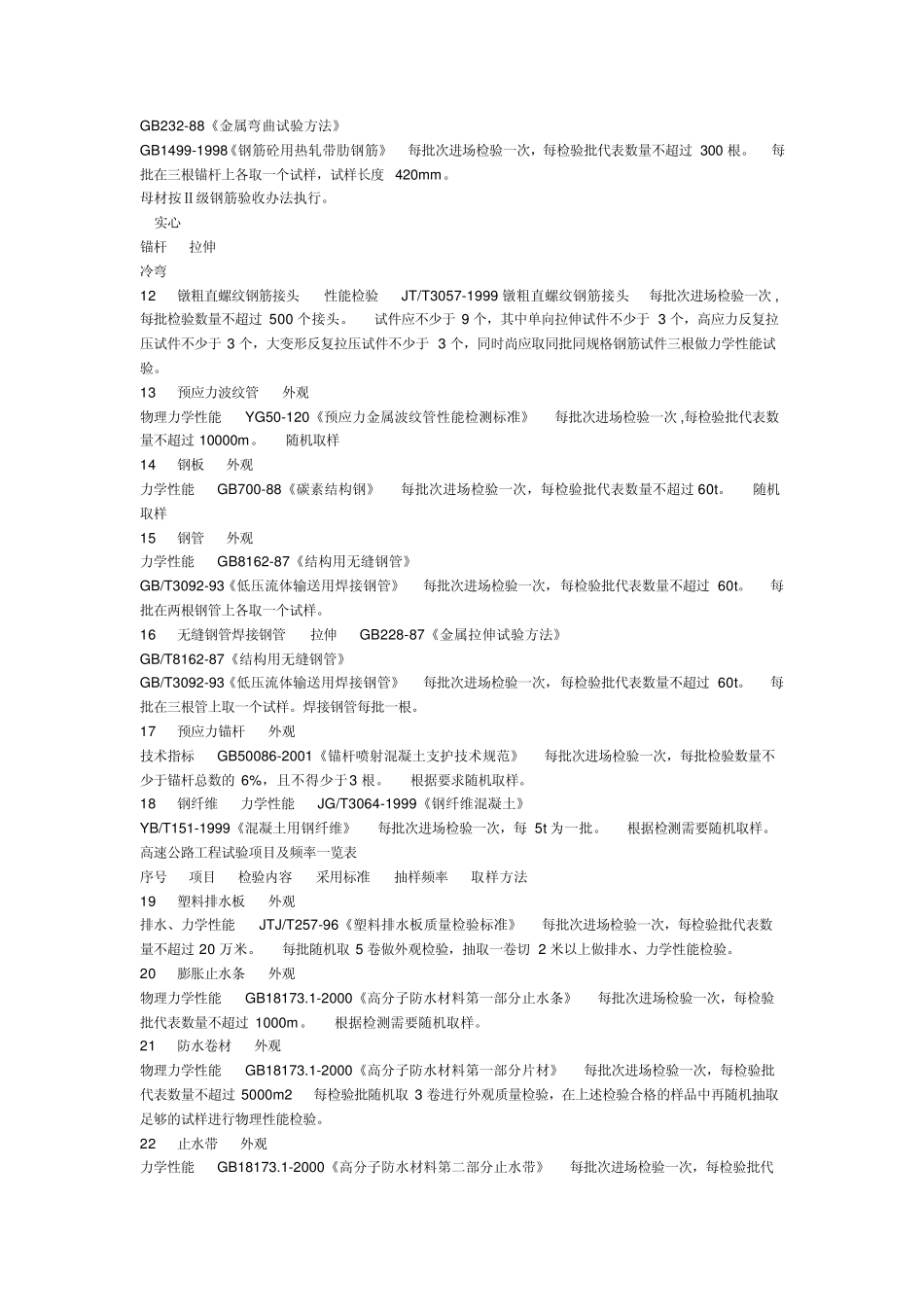公路工程常用抽检频率_第3页