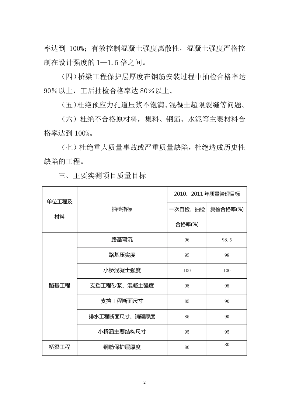 公路工程建设项目质量管理目标(路基工程)_第2页