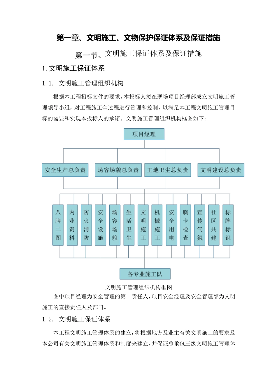 公路工程招投标—文明施工、文物保护保证体系及保证措施_第1页