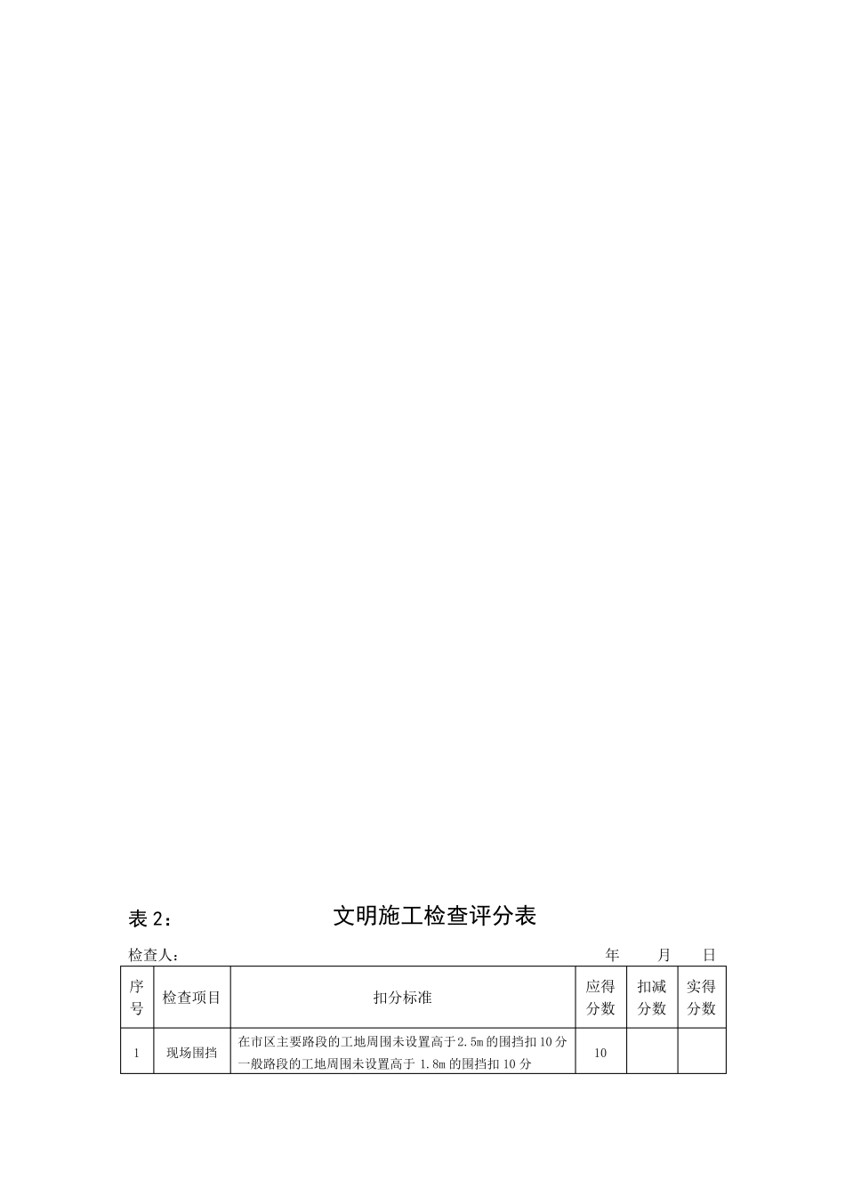 公路工程施工安全检查表_第2页