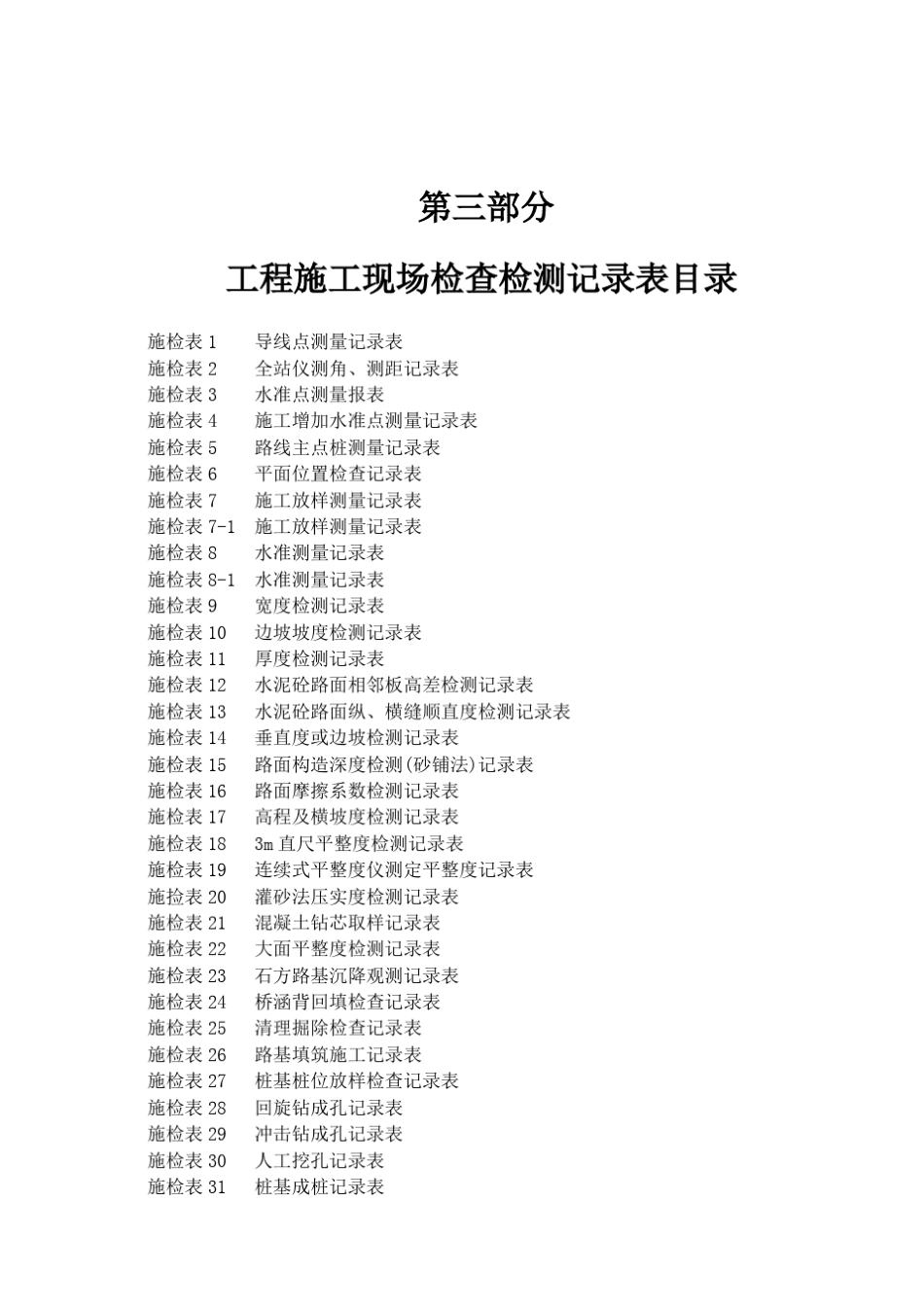 公路工程施工表格(第三册)1133_第2页