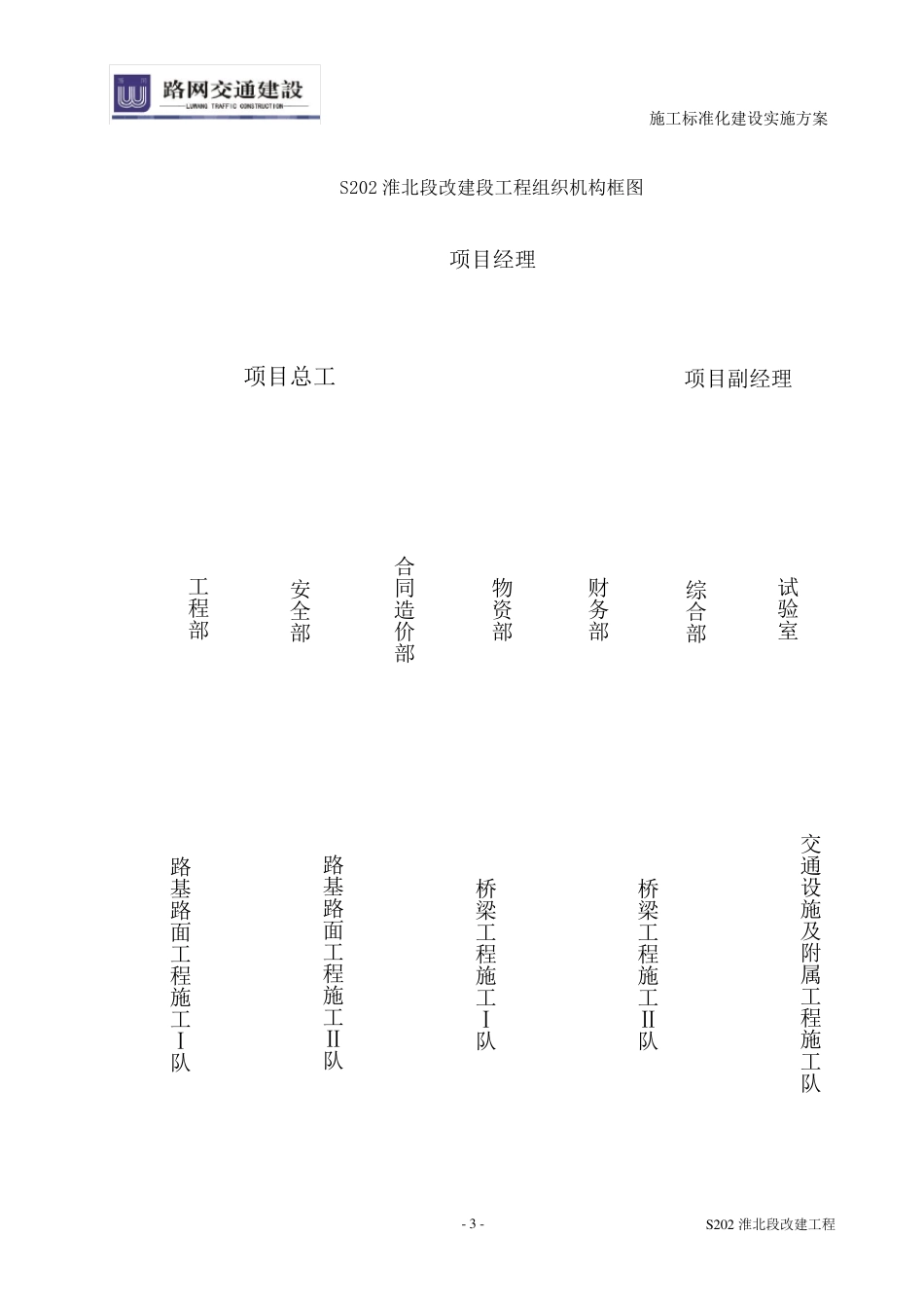 公路工程标准化施工实施方案_第3页