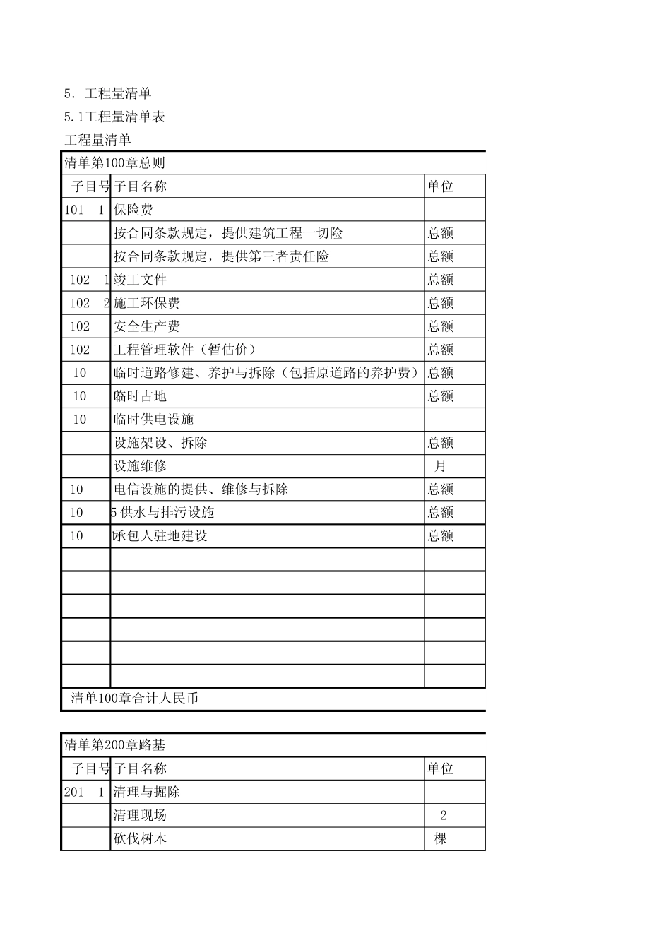 公路工程标准工程量清单(2009)_第1页