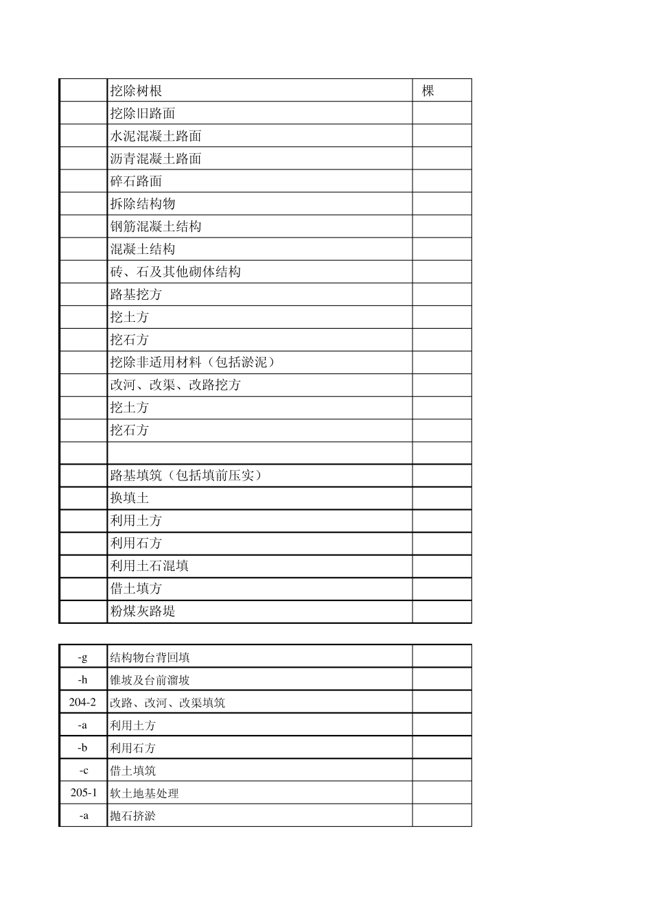 公路工程标准工程量清单(2009)_第2页