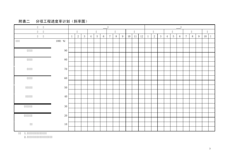 公路工程标准施工招标文件第八章_第3页