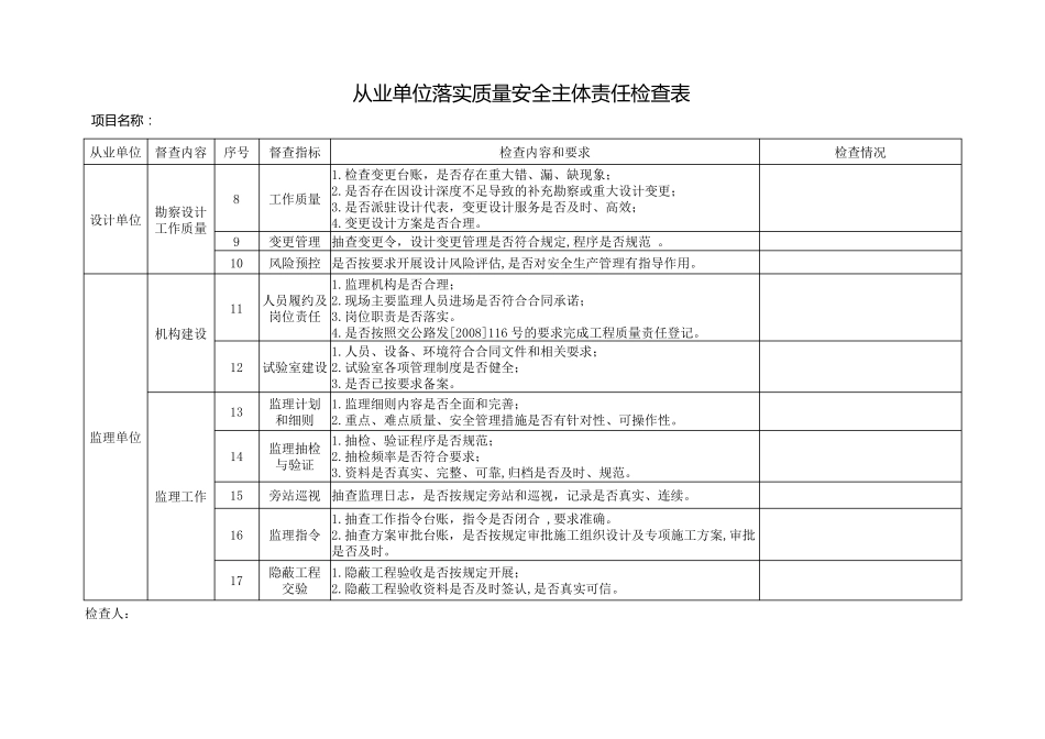 公路工程检查表_第2页