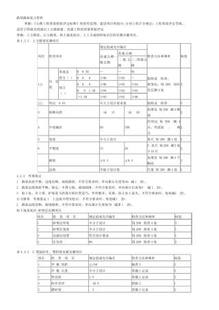 公路工程检测方法