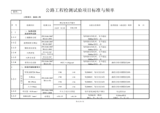 公路工程检测试验项目标准与频率