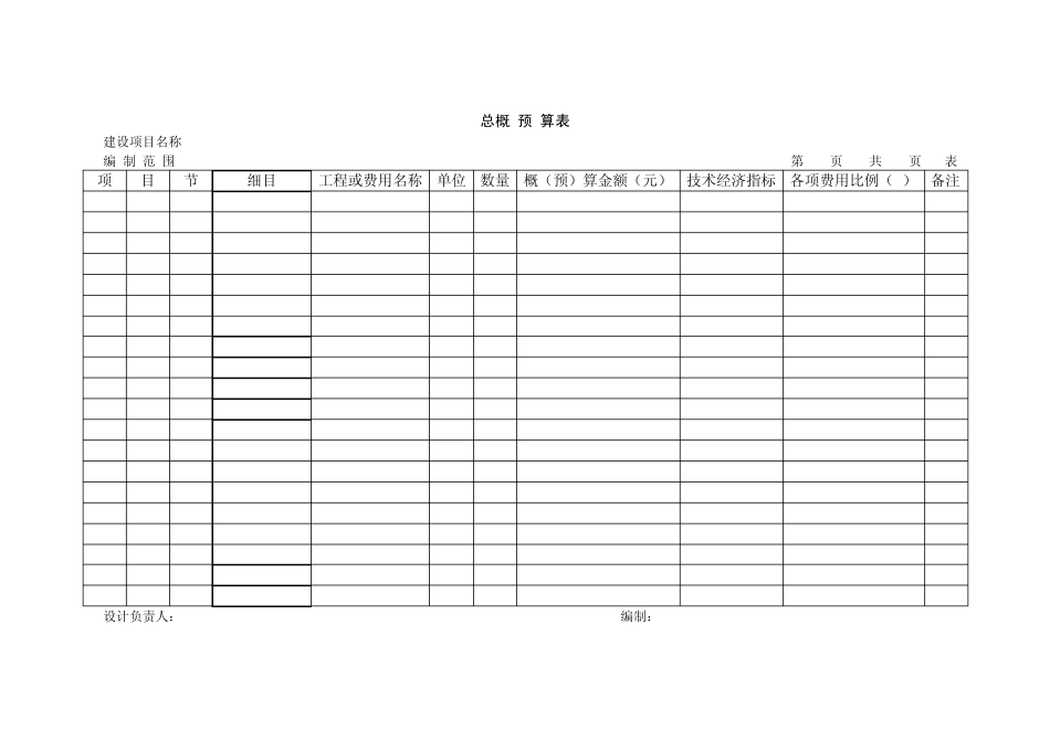 公路工程概预算常用表格_第1页