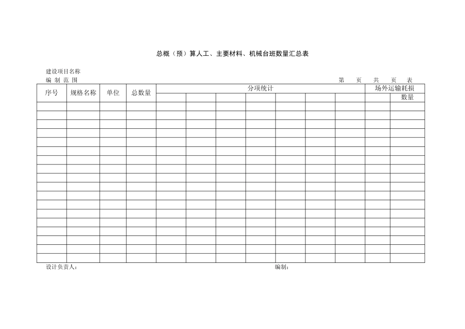 公路工程概预算常用表格_第2页