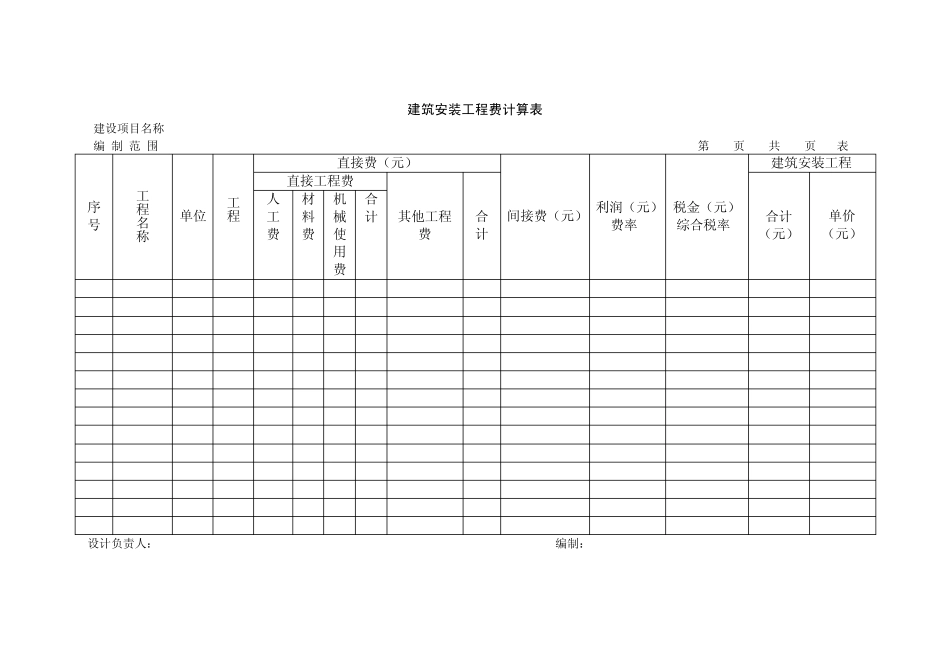 公路工程概预算常用表格_第3页