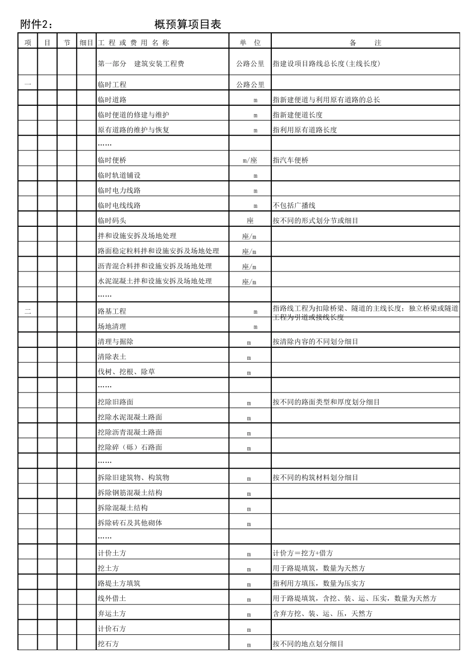 公路工程概预算表_第1页