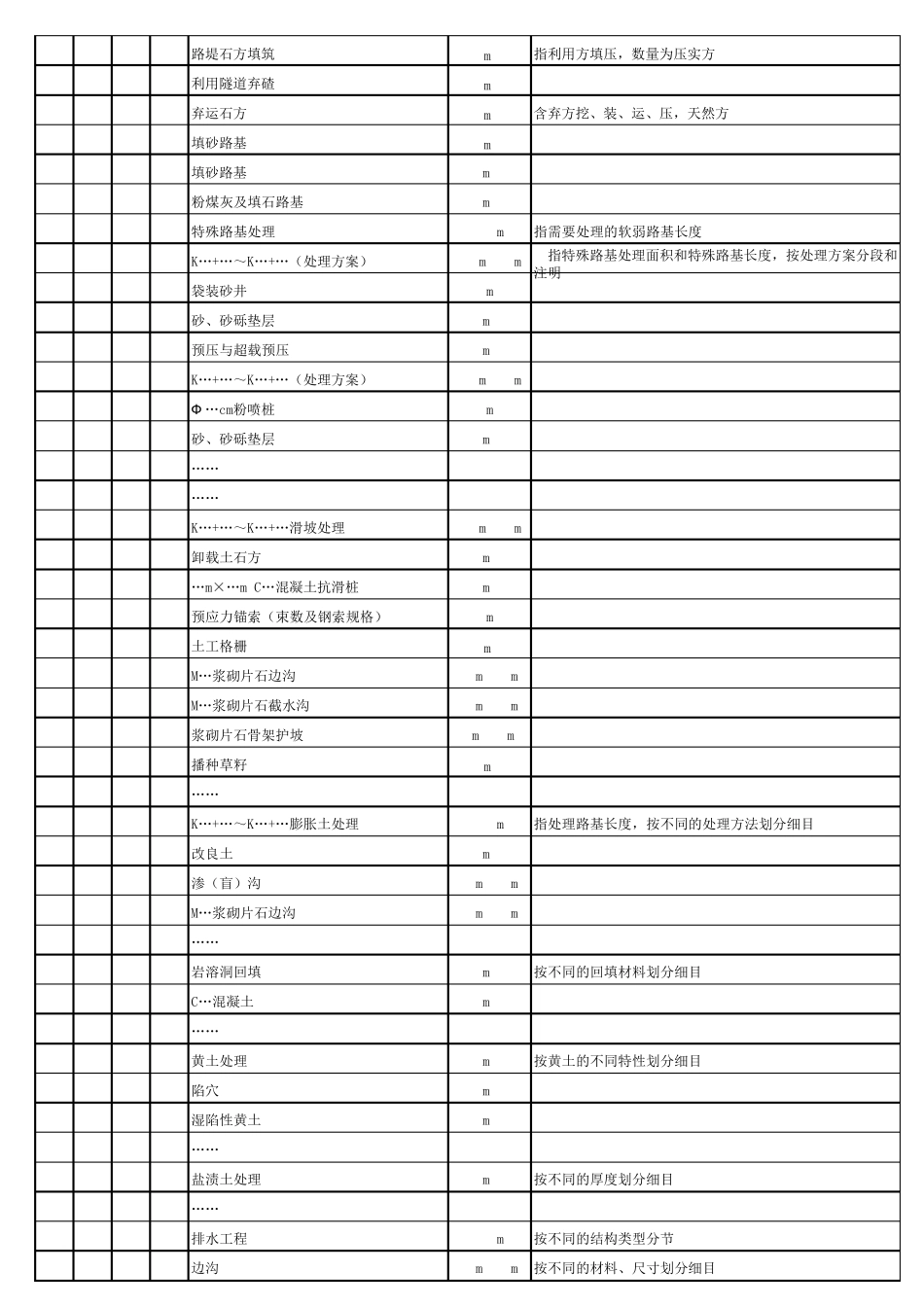 公路工程概预算表_第2页