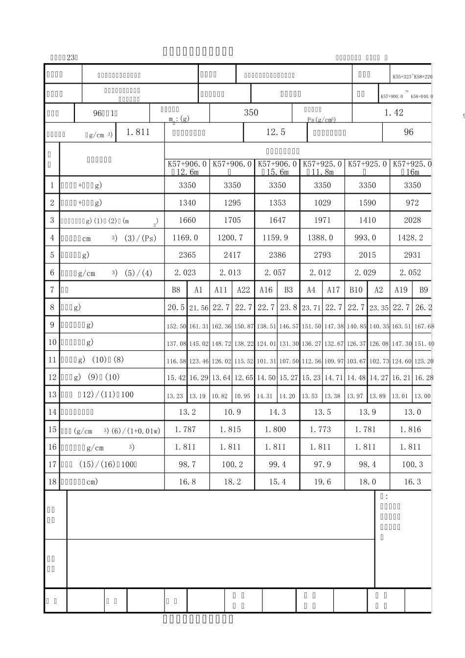 公路工程灌砂法压实度自动生成计算表_第1页