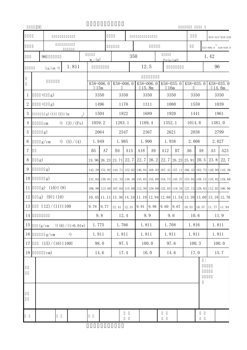 公路工程灌砂法压实度自动生成计算表_第3页