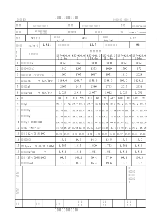 公路工程灌砂法压实度自动生成计算表