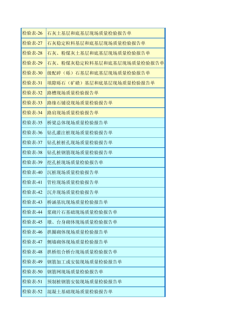 公路工程现场质量检验表格(Excel自动运算)_第2页
