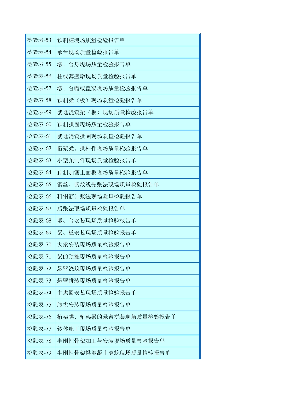 公路工程现场质量检验表格(Excel自动运算)_第3页