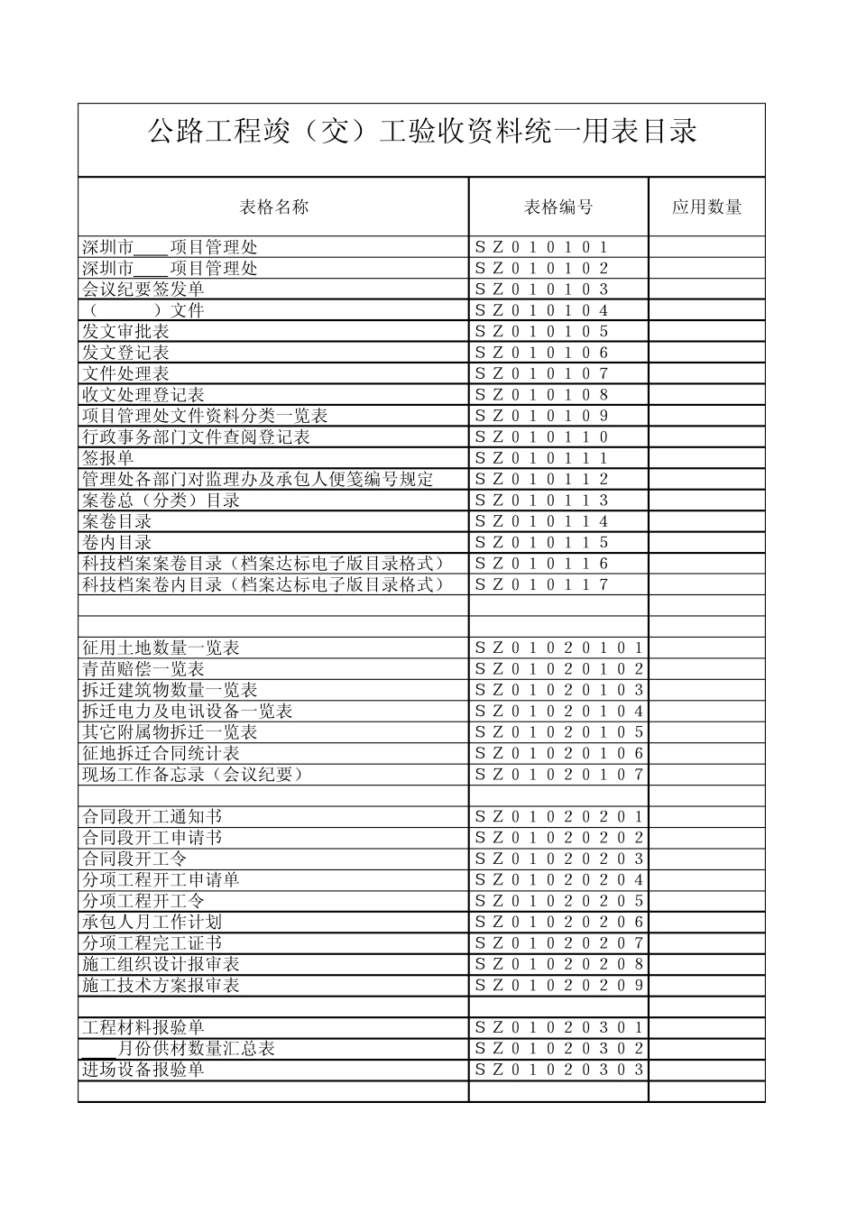 公路工程竣(交)工验收资料统一用表目录_第1页