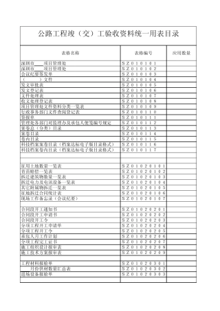 公路工程竣(交)工验收资料统一用表目录