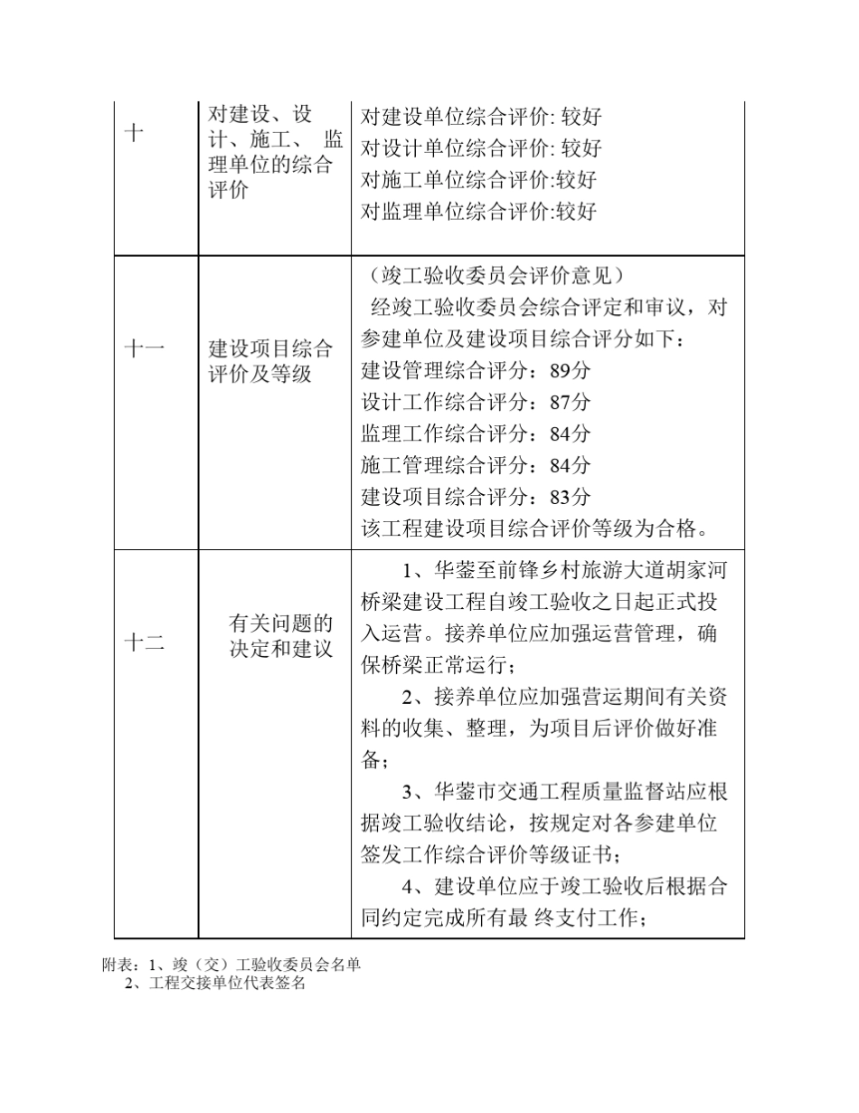公路工程竣(交)工验收鉴定书_第3页