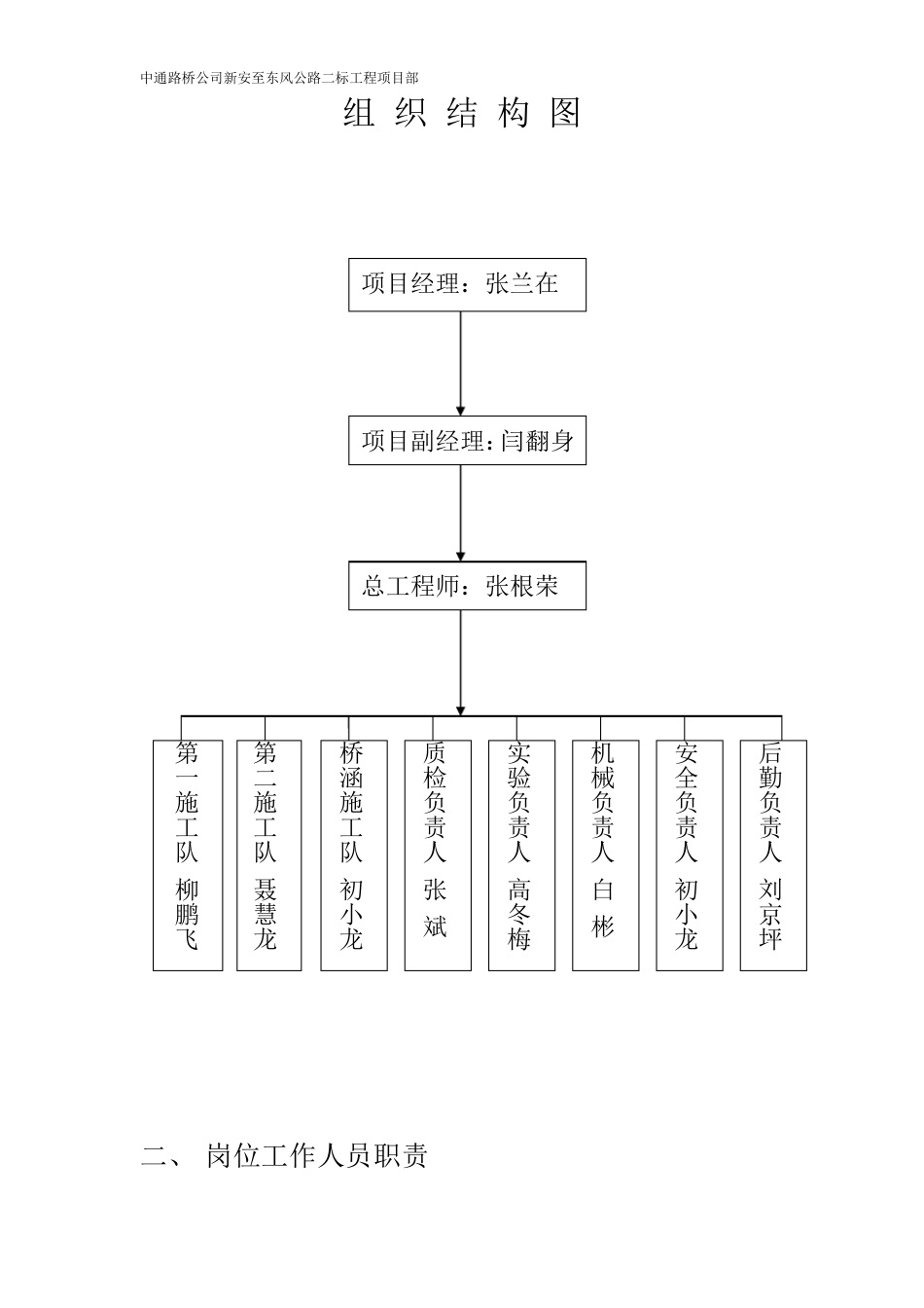 公路工程管理制度_第2页