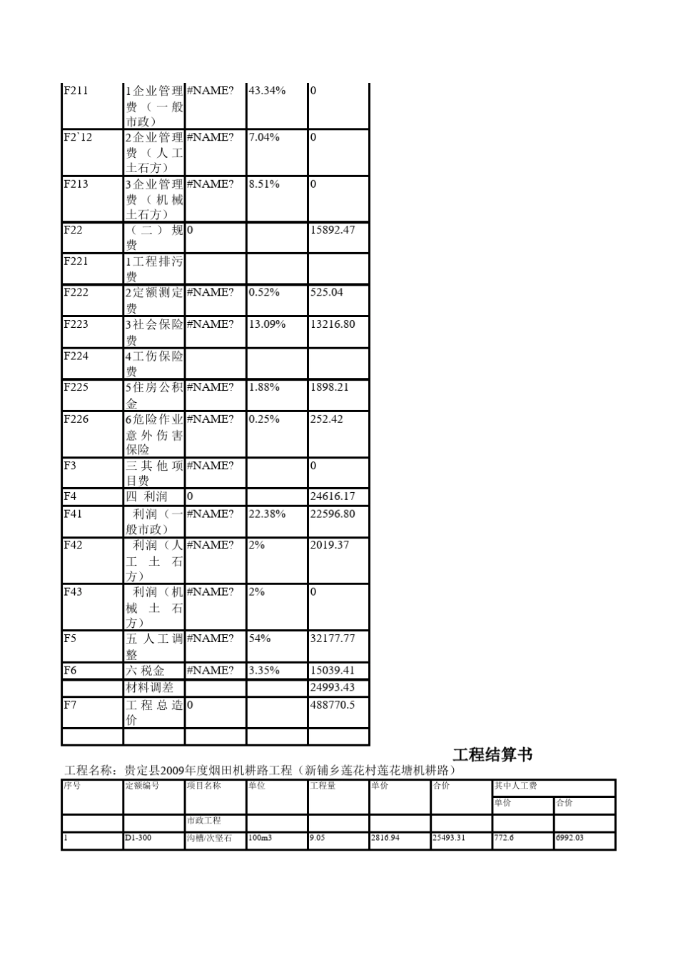 公路工程结算书_第3页
