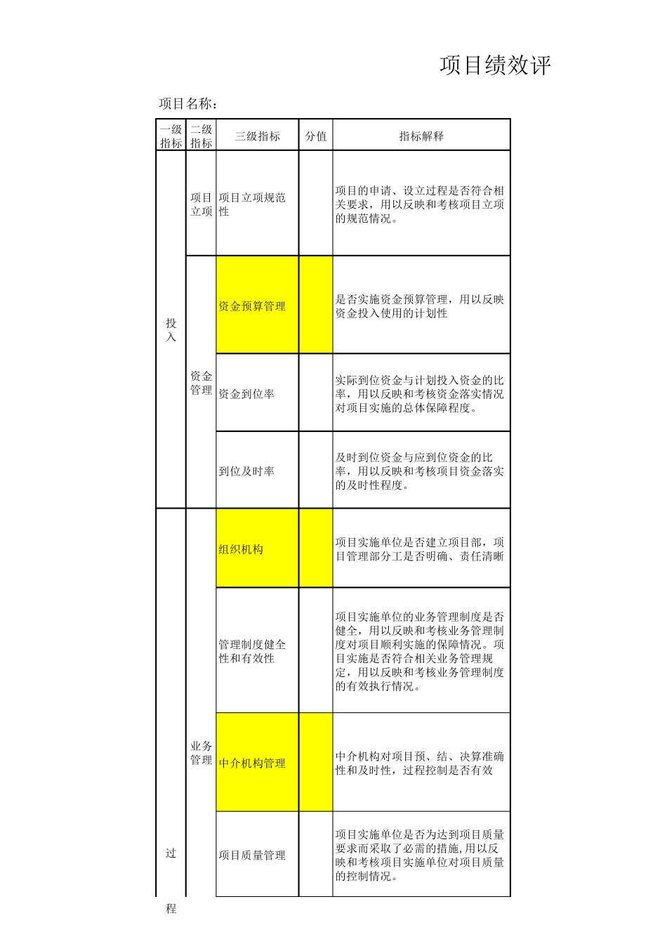 公路工程绩效评价指标_第1页