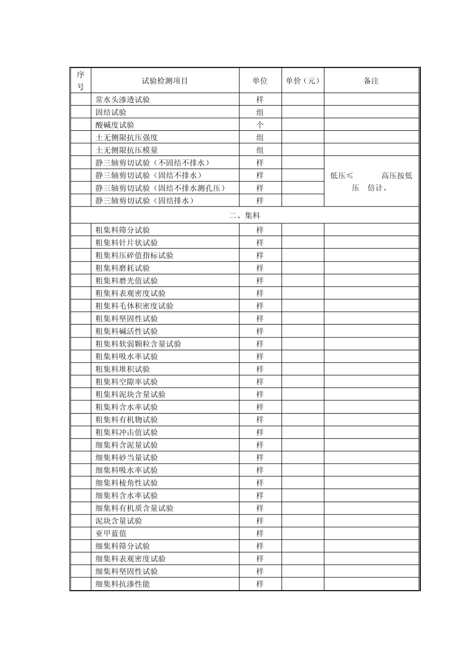公路工程试验及检测项目收费标准_第2页