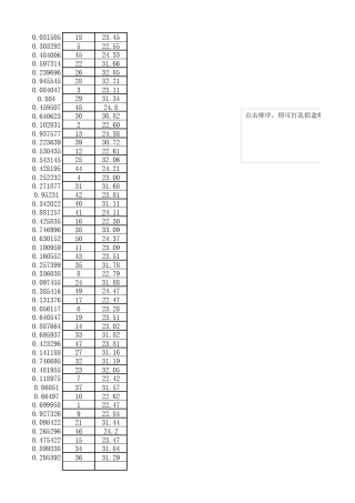 公路工程试验检测土工试验随机多个表格,下载后可见