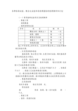 公路工程试验检测频率