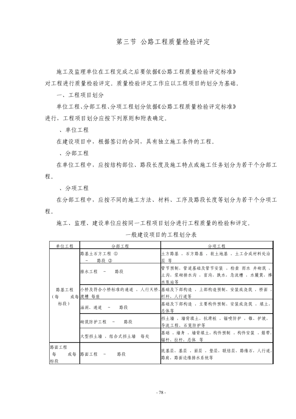 公路工程质量检验评定_第1页