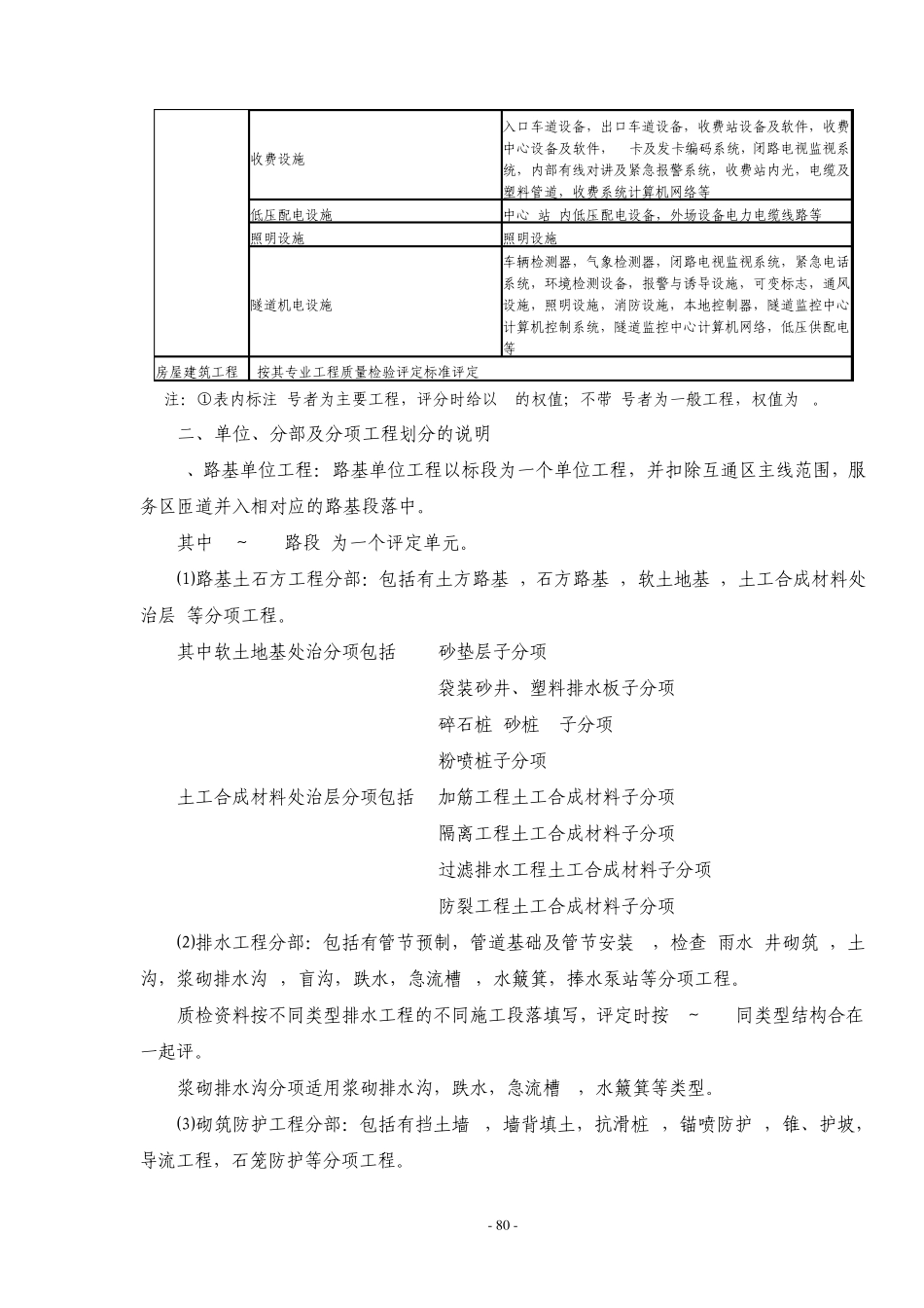 公路工程质量检验评定_第3页
